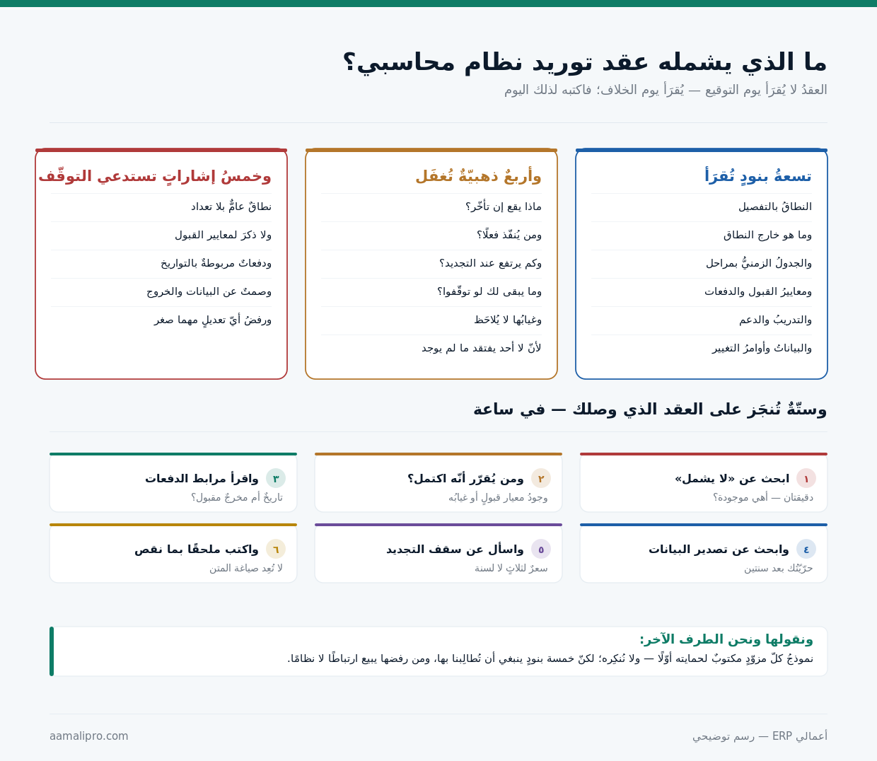 تسعةُ بنودٍ تُقرَأ وأربعةٌ ذهبيّةٌ تُغفَل وخمسُ إشاراتٍ تستدعي التوقّف وستّةٌ تُنجَز